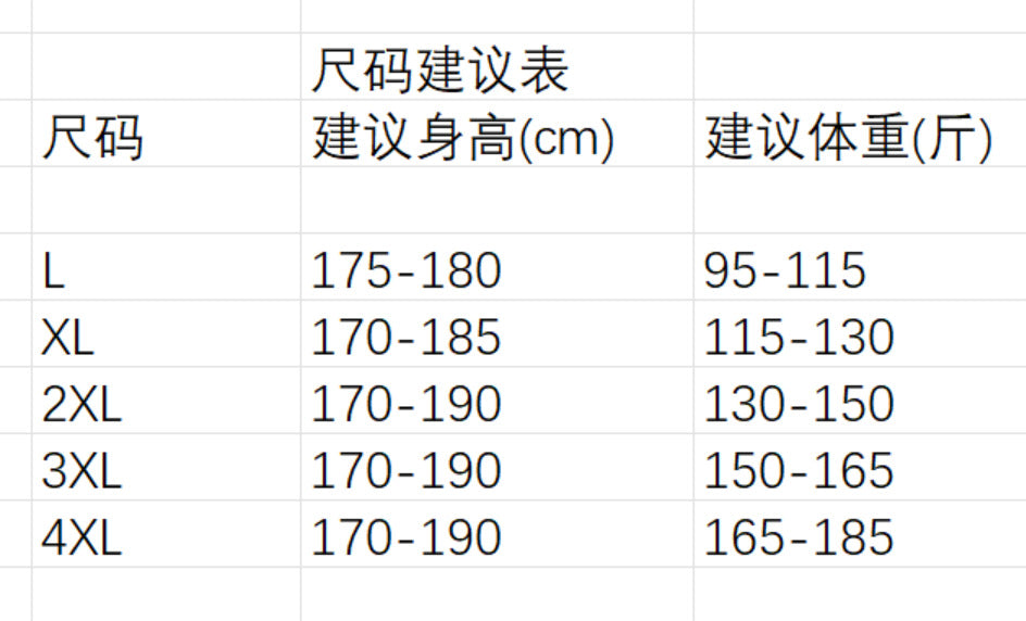 description_selected4